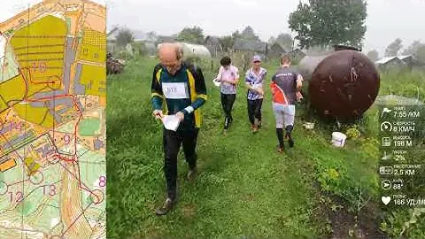 Спортивное ориентирование (headcam orienteering) - Приз Пржевальского 2022, спринт - 21.07.22